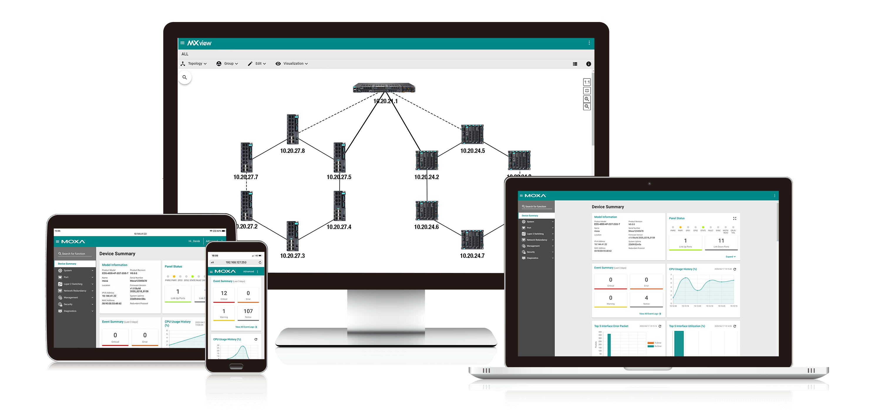 Our Network Visualization Tool Helps You Manage Your Large-scale Industrial Networks Efficiently